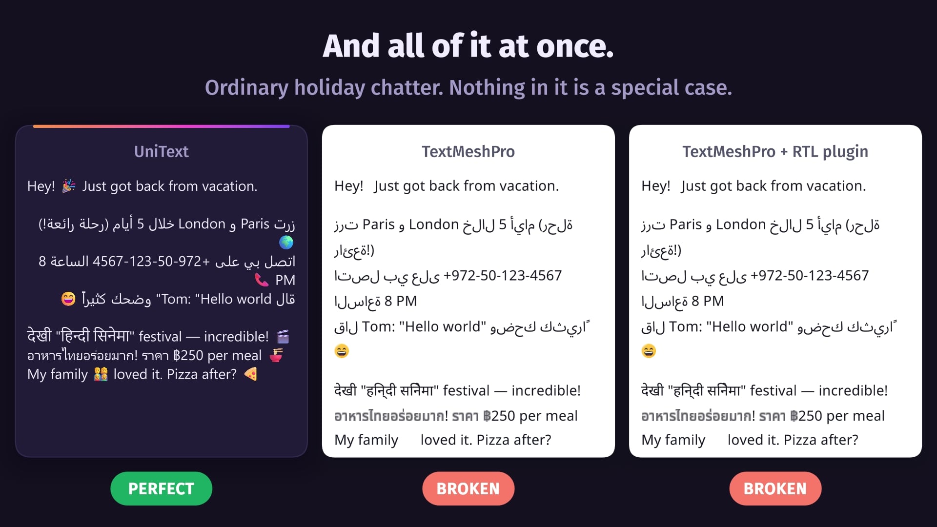 If your game has Arabic, Hebrew, Hindi, Thai, or Bengali-speaking players — TextMeshPro is showing them broken text. These aren't edge cases — they're a quarter of the world's population.